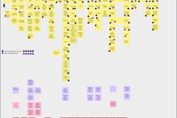 Story Map