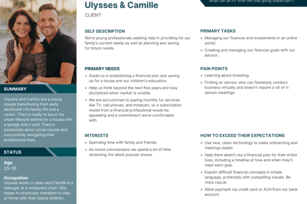Up and Coming Ulysses & Camille@4x